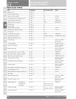 Preview for 63 page of Ducati ST3 2004 Workshop Manual