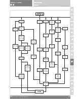 Preview for 272 page of Ducati ST3 2004 Workshop Manual