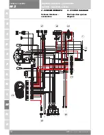 Preview for 325 page of Ducati ST3 2004 Workshop Manual