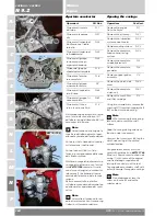 Предварительный просмотр 525 страницы Ducati ST3 2004 Workshop Manual