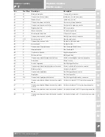 Preview for 560 page of Ducati ST3 2004 Workshop Manual