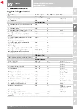 Preview for 49 page of Ducati Superbike 749R 2006 Manual