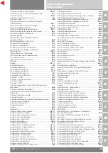 Preview for 601 page of Ducati Superbike 749R 2006 Manual