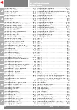 Preview for 604 page of Ducati Superbike 749R 2006 Manual