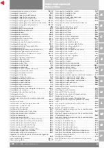 Preview for 607 page of Ducati Superbike 749R 2006 Manual