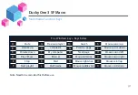 Preview for 40 page of Ducky One 3 SF User Manual