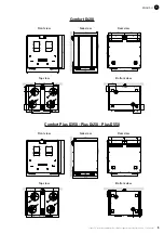 Preview for 5 page of Duco 0000-4649 Installation Manual