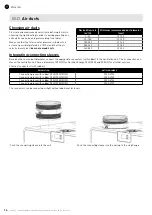 Preview for 16 page of Duco 0000-4649 Installation Manual