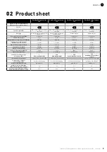 Preview for 5 page of Duco DucoBox Energy Comfort 325 Installation Manual