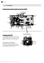 Preview for 8 page of Duco DucoBox Energy Comfort 325 Installation Manual