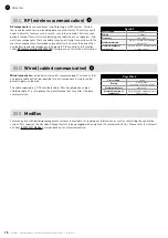 Preview for 10 page of Duco DucoBox Energy Comfort 325 Installation Manual