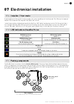 Preview for 9 page of Duco DucoBox Focus 225 Installation Manual