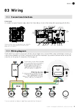 Предварительный просмотр 5 страницы Duco DucoBox Focus Installation Manual