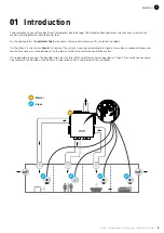 Preview for 3 page of Duco DucoBox Silent 0000-4215 Installation Manual