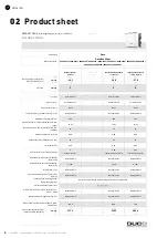 Preview for 4 page of Duco DucoBox Silent 0000-4215 Installation Manual