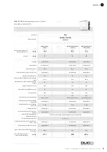 Preview for 5 page of Duco DucoBox Silent 0000-4215 Installation Manual