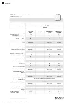 Preview for 6 page of Duco DucoBox Silent 0000-4215 Installation Manual