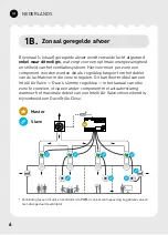 Preview for 6 page of Duco IQ-unit Quick Start Manual