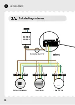 Preview for 10 page of Duco IQ-unit Quick Start Manual