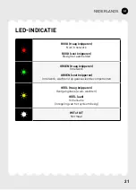 Preview for 21 page of Duco IQ-unit Quick Start Manual