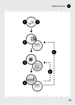 Preview for 23 page of Duco IQ-unit Quick Start Manual