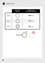 Preview for 28 page of Duco IQ-unit Quick Start Manual