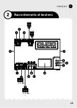 Preview for 43 page of Duco IQ-unit Quick Start Manual