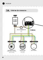 Preview for 46 page of Duco IQ-unit Quick Start Manual