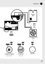 Preview for 47 page of Duco IQ-unit Quick Start Manual