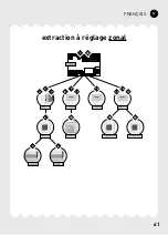 Preview for 61 page of Duco IQ-unit Quick Start Manual