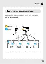 Preview for 77 page of Duco IQ-unit Quick Start Manual