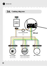 Preview for 82 page of Duco IQ-unit Quick Start Manual