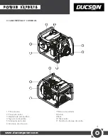 Предварительный просмотр 6 страницы Ducson DST200 Safety Instructions And Operator'S Manual