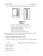 Предварительный просмотр 26 страницы DuctlessAire DA-09 Service Manual