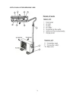 Preview for 7 page of DuctlessAire DA1215-H1 Service Manual