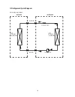 Preview for 14 page of DuctlessAire DA1215-H1 Service Manual