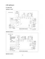 Preview for 16 page of DuctlessAire DA1215-H1 Service Manual