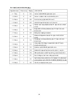 Preview for 40 page of DuctlessAire DA1215-H1 Service Manual