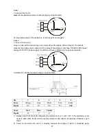 Preview for 49 page of DuctlessAire DA1215-H1 Service Manual