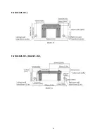 Preview for 8 page of DuctlessAire DA1221-H2-I Service Manual