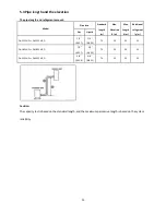 Preview for 15 page of DuctlessAire DA1221-H2-I Service Manual