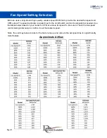 Preview for 13 page of Ducts and Cleats ISO-Aire RSF1000 Operation And Maintenance Manual