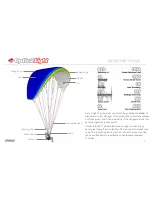 Предварительный просмотр 5 страницы Dudek Paragliders Optic 2 Light earth User Manual