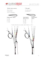 Предварительный просмотр 16 страницы Dudek Paragliders Optic 2 Light earth User Manual