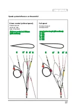 Preview for 29 page of Dudek Colt 23 S User Manual