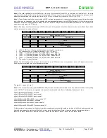 Preview for 57 page of Duemmegi Contatto MCP 4 User Manual