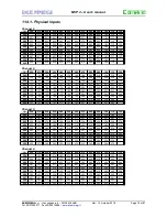 Preview for 79 page of Duemmegi Contatto MCP 4 User Manual