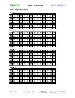 Preview for 80 page of Duemmegi Contatto MCP 4 User Manual