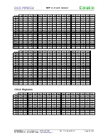 Preview for 83 page of Duemmegi Contatto MCP 4 User Manual