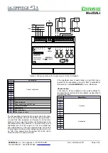 Preview for 3 page of Duemmegi CONTATTO ModDALI Quick Start Manual